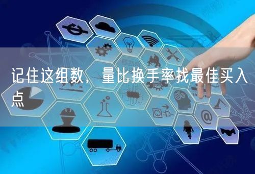 记住这组数，量比换手率找最佳买入点