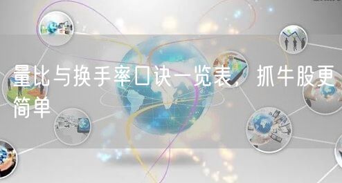 量比与换手率口诀一览表，抓牛股更简单